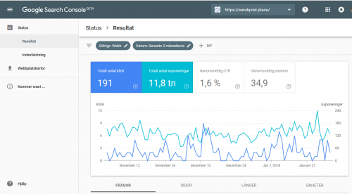 google search console beta